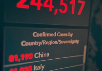 Most Visited Countries in the World 2024 (statistics)